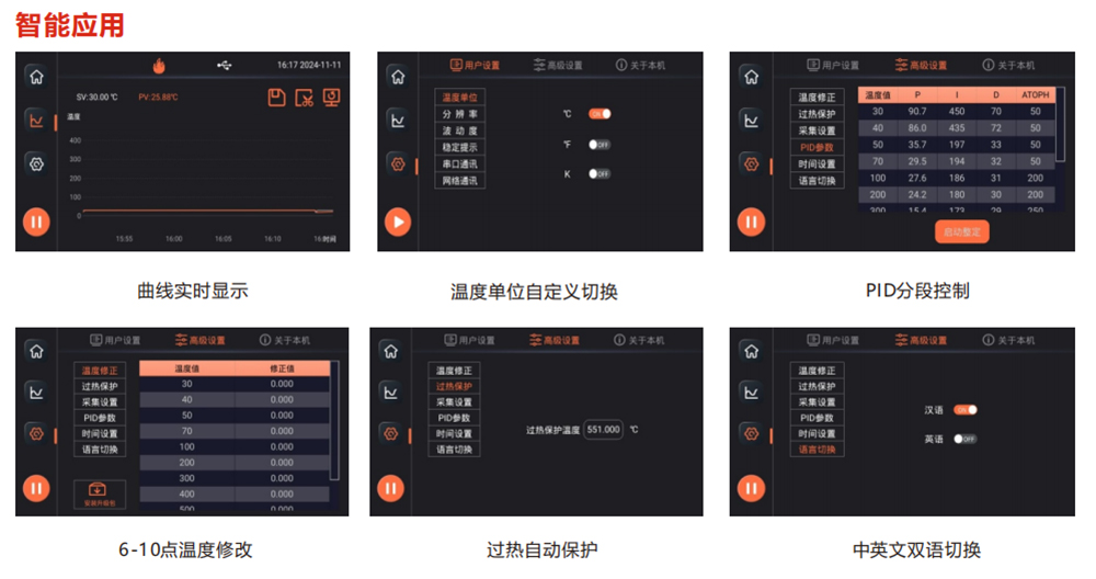 DTM-500B型 中溫便攜式黑體輻射源（50~550℃）